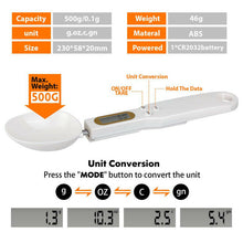 Digital Measuring Spoon