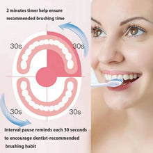 Electric Teeth Cleaner 2 in 1 Teeth cleaning tip with Toothbrush Head