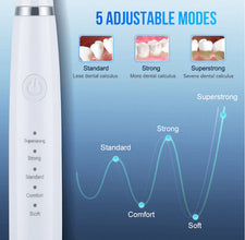 Electric Teeth Cleaner 2 in 1 Teeth cleaning tip with Toothbrush Head